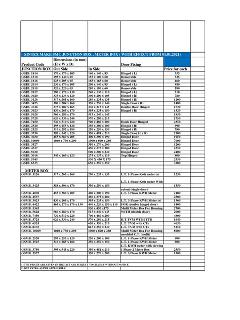 sintex price list